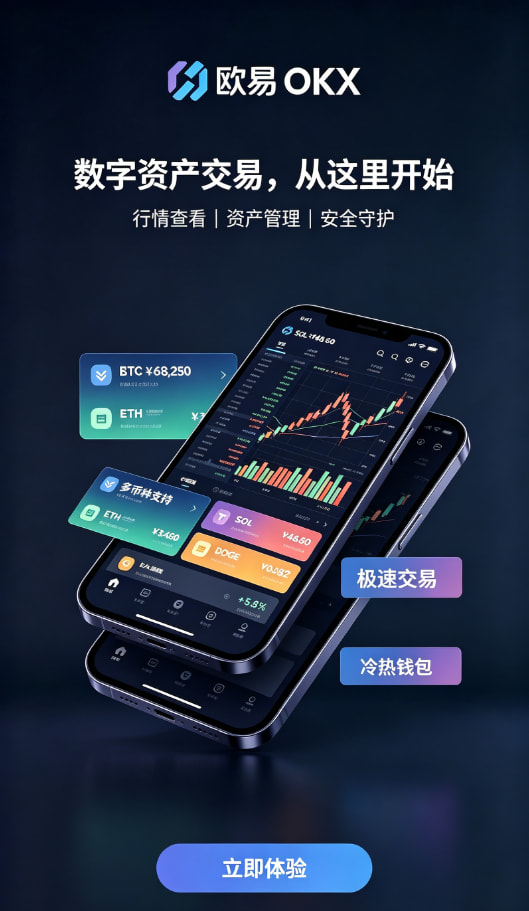 欧交易所app正版入口行情看板